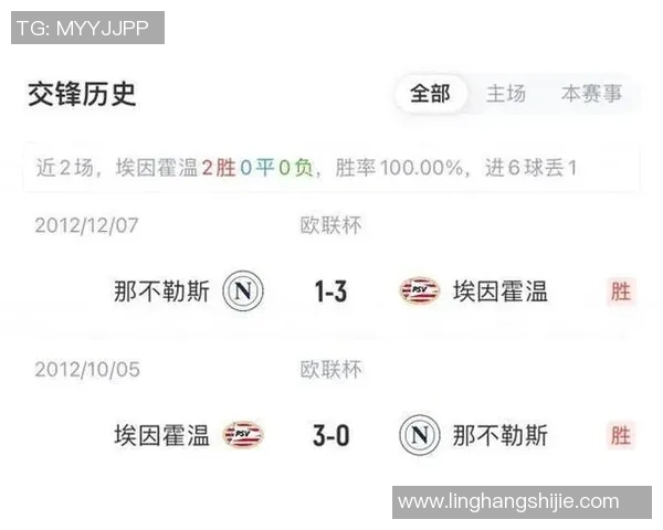 那不勒斯客战埃因霍温首发阵容：德布劳内麦克托米奈波利塔诺领衔出战